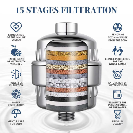 shower and tap filter for hard water with 15 stage | Water Softener for Bathroom | Hard Water Filter (Chrome, Pack of 1)