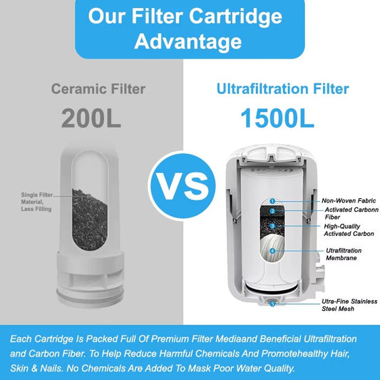 Wholesale Tap Purifier Filtro De Agua Para Grifo Water Filter Faucet Faucet Water Filter Tap Water Filter