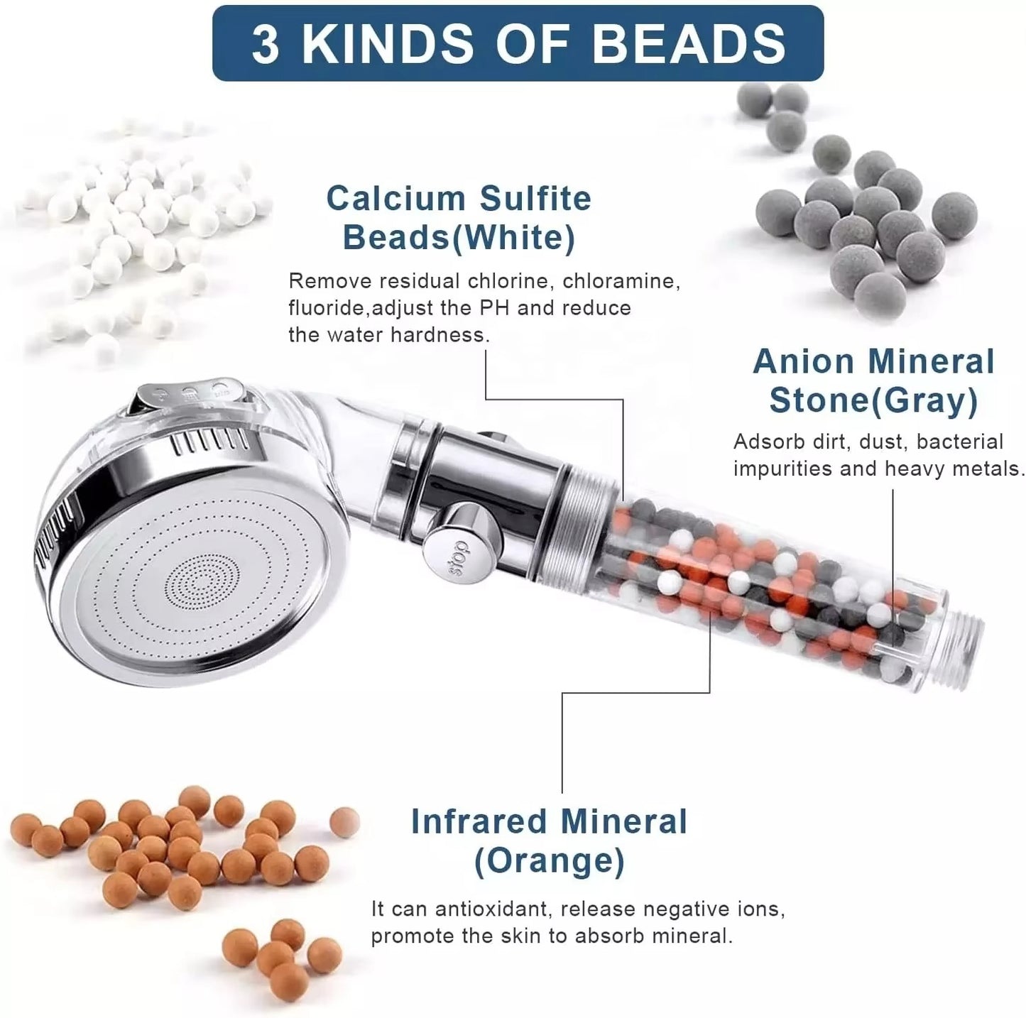 Iridescent 3-mode Portable Ionic Pure Shower Filter Head Ionic Mineral Stones Water-saving Rain Hand Held Shower Hand Spa